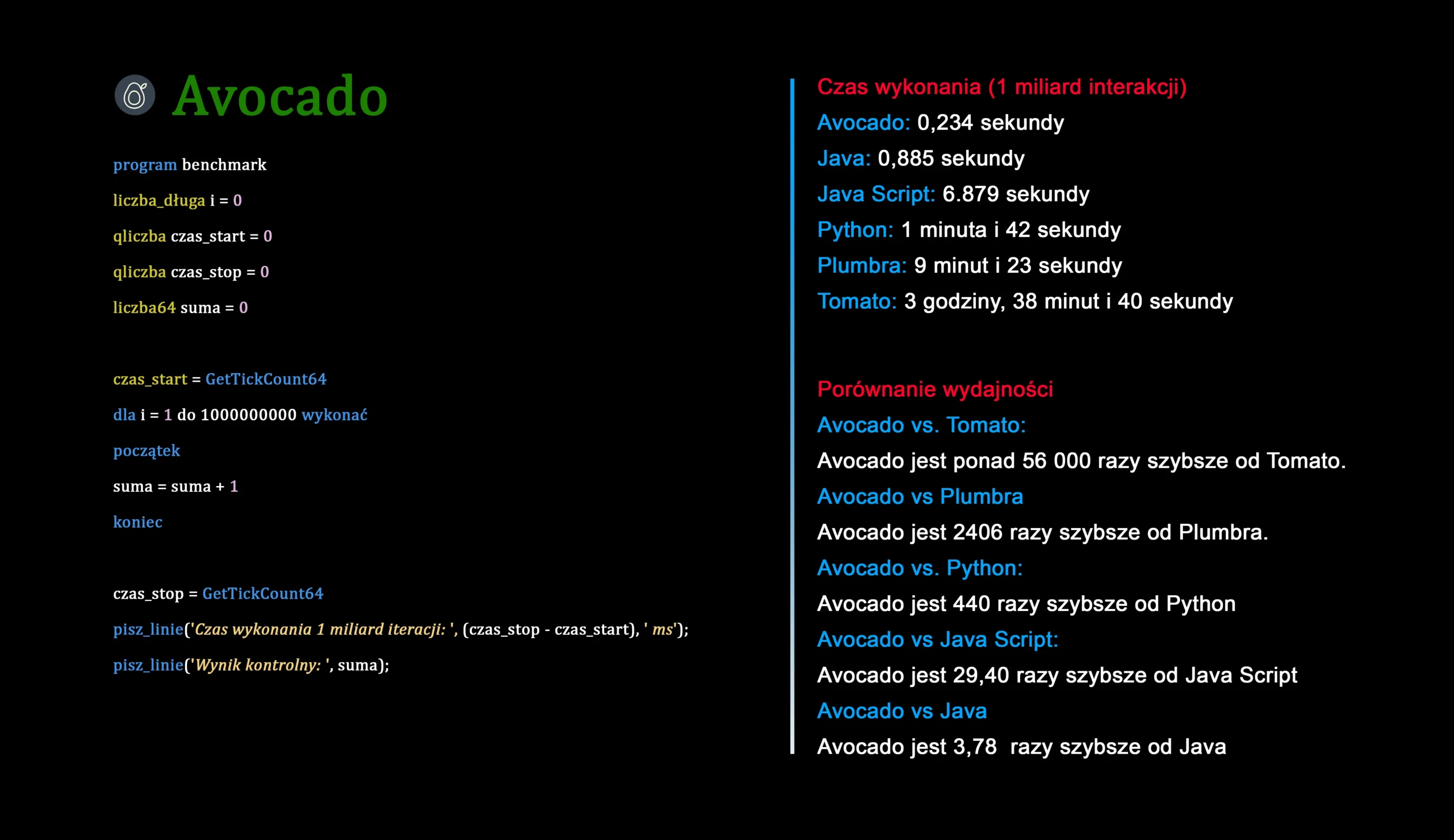 Aktualizacja Avocado v1.0.0.3 — Nowe pętle, typy i lepsza wydajność ...